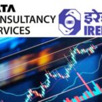 TCS Results, IREDA's NPA Spike, and Major Updates from Wari Energy & Aven Sumer | Stock Market News